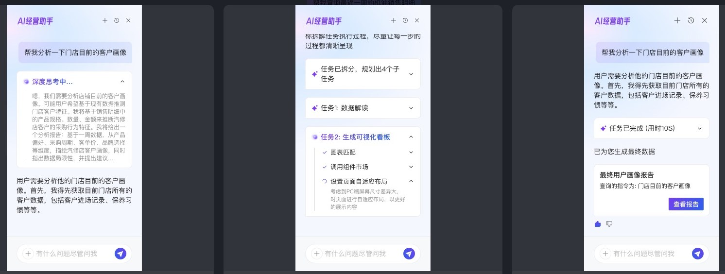 任务执行三阶段
